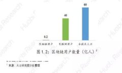 如何删除TP钱包的交易记录？一步一步教你清除交