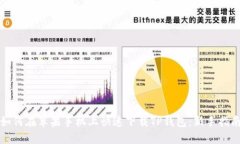 如何在苹果手机上快速下载TP钱包：新手指南