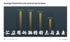 区块链外汇应用的独特特点与未来发展趋势