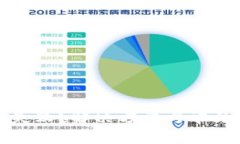 TP钱包导入失败？解决方法与常见问题全解析