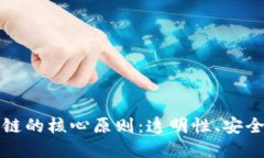 深入探讨区块链的核心原则：透明性、安全性与