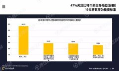 TP钱包怎么买币是否违法？深度解析与用户指南