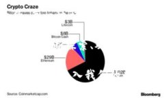 区块链智能合约形式有哪些？探索不同类型合约