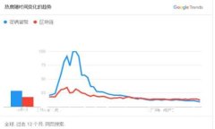 如何解决TP钱包在苹果手机上打不开的问题？