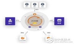 钱包助记词的多重价值：揭秘数字资产安全的关