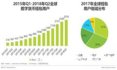 如何快速开通工行数字钱包：详细步骤与注意事