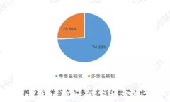 华为手机轻松安装TP钱包，畅享数字资产管理新时