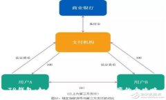 TP钱包：如何轻松查询对方资产的全攻略