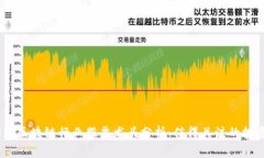 2023年区块链行业股票龙头分析：值得关注的投资