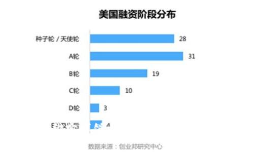 如何在TP钱包中绑定博饼交易所：详细指南及常见问题解答