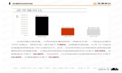 如何顺利移除TP钱包中的交易记录：详细操作与注