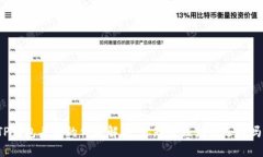 TP钱包头像的价格解析：你知道该如何选择吗？