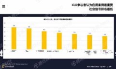 国内区块链游戏公司大全：探索未来数字娱乐新