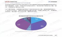如何通过法币在TP钱包购买BNB：全面指南