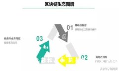 如何使用TP钱包轻松买币：新手指南与交易技巧