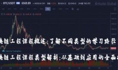 区块链工程课程概述：了解不同类型的学习路径