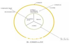 TP钱包如何便捷转账到马克钱包：完整指南