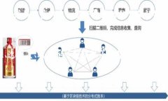 区块链汽车的类型及其应用前景引言随着科技的