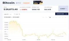 探秘TP钱包：元宇宙游戏的未来与机遇