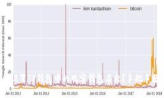 如何轻松设置TP钱包中的观察钱包名称？手把手教