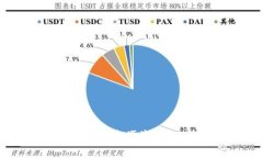 全面解析：如何快速便捷地给TP钱包充值？