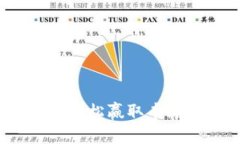 TP钱包博饼攻略：轻松赢取丰厚奖励的玩法解析