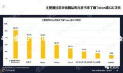 注意：由于加密货币市场的快速变化，请确保在