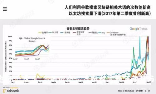 TP钱包资产展示：你的几个亿虚拟财富如何管理与投资？