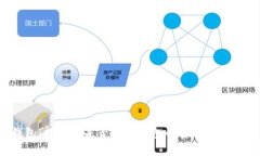 TP 钱包：揭秘它是否为冷钱包的真相与选择指南