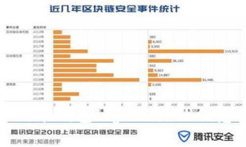探索TP代币钱包logo设计的创意与趋势
