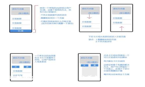TP钱包激活码的实用性解析：一站式数字资产管理的新趋势