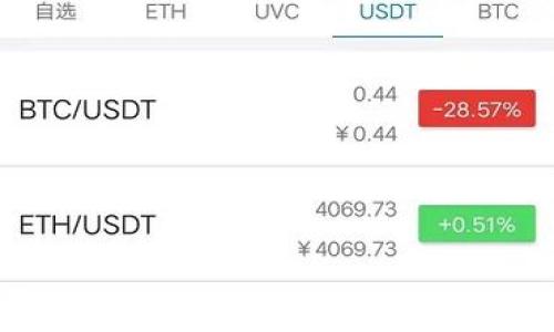 

完整指南：如何在TP钱包上使用币安链购买加密货币