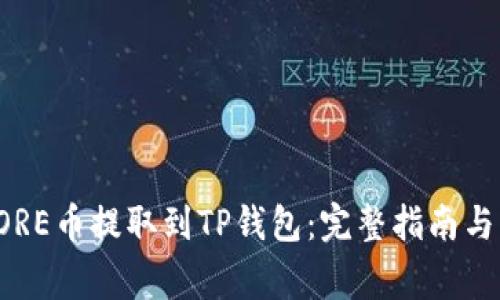 如何将CORE币提取到TP钱包：完整指南与注意事项