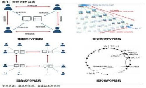 TP钱包安装全攻略：轻松掌握数字资产管理