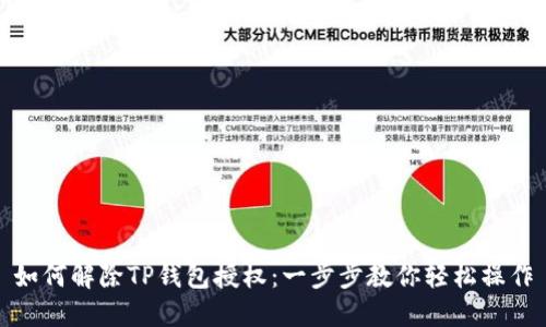 如何解除TP钱包授权：一步步教你轻松操作