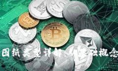 区块链机械图纸类型详解：从基础概念到应用实