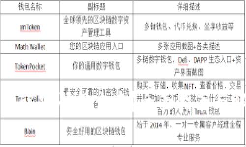 TP钱包忘记密码怎么办？全面指南与解决方案