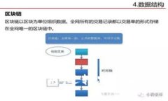 探寻区块链：逻辑思维书单推荐