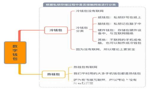 揭露区块链购车骗局：识别与防范