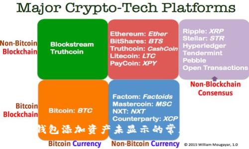 解决TP钱包添加资产未显示的常见问题及步骤