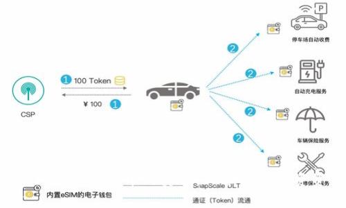 如何判断TP钱包币的真假：保护你的投资资产!