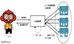 2023年新兴区块链平台全景解析：颠覆传统、引领