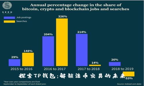 探索TP钱包：解锁法币交易的未来