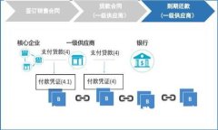 2023年好用的区块链土狗软件推荐