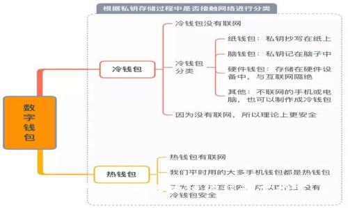 最简单易学的区块链编程语言推荐