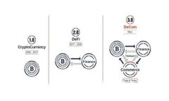 区块链技术的前沿探索：新技巧与方法全解析