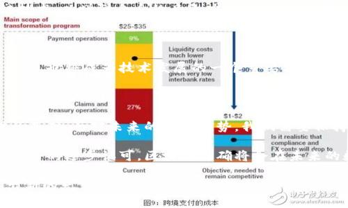 区块链开发分类标准：全面解析与发展趋势

区块链, 开发分类, 技术标准, 应用场景, 发展趋势/guanjianci

区块链技术自诞生以来，便以其去中心化、不可篡改和透明性的特点，吸引了全球范围内的关注和应用。然而，随着技术的不断发展，区块链的应用和开发也逐渐细分，这使得区块链开发的分类标准愈发重要和复杂。在本文中，我们将深入探讨区块链开发的分类标准，包括其各自特点、应用场景和未来发展趋势。

1. 区块链的基本概念

要了解区块链开发的分类标准，首先我们需要明确什么是区块链。区块链是一种分布式数据库技术，其数据以“区块”的形式进行存储，并通过“链”的方式相互关联。区块中的数据一旦被记录，就无法被修改或删除，这一特性使得区块链在金融、物流、医疗等多个领域都具有广阔的应用前景。

2. 区块链开发的主要分类标准

区块链开发主要可以通过多个维度进行分类，包括技术架构、网络类型、共识机制及应用场景等。接下来，我们将逐一介绍这些分类标准及其特点。

h42.1 按照技术架构分类/h4

从技术架构的角度来看，区块链主要可分为公链、私链和联盟链：

ul
    listrong公链（Public Blockchain）：/strong公链是指任何人都可以参与其中，并且可以自由访问的区块链网络。例如，比特币和以太坊都是公链。公链具有高度的去中心化特征，因此在透明性和安全性上有着显著的优势。然而，它们也面临交易速度慢、扩展性差等挑战。/li
    listrong私链（Private Blockchain）：/strong私链则是由特定组织或机构管理的区块链，只有经过授权的用户才可参与其中。它主要用于内部管理和数据共享，适合一些对数据隐私和安全性要求较高的企业/li
    listrong联盟链（Consortium Blockchain）：/strong联盟链是由多个组织共同管理的区块链，参与者需要获得特定权限才能加入。它既保留了区块链的去中心化特征，又能在一定程度上保证数据隐私，适合合作性较强的商业场景。/li
/ul

h42.2 按照网络类型分类/h4

区块链还可以根据网络类型来进行分类，这里主要包括基于工作量证明（PoW）的链和基于权益证明（PoS）的链：

ul
    listrong工作量证明（PoW）: /strong工作量证明是一种通过竞争计算来验证交易的方式。在这种机制下，矿工通过计算复杂的数学题来获得区块奖励。比特币就是基于这种机制的典型案例。虽然PoW的安全性较高，但其能耗问题也引发了许多争议。/li
    listrong权益证明（PoS）: /strong权益证明是一种新型的共识机制，它通过持有一定数量的代币来获得验证交易的权利，因此其能效相对较高。以太坊正在向这一机制转型，力争实现更快的交易确认速度和更低的能耗。”/li
/ul

h42.3 按照应用场景分类/h4

根据区块链的应用场景，我们可以将其分为金融、供应链、身份认证和物联网等多个领域：

ul
    listrong金融领域:/strong区块链在金融领域的应用最为广泛。它可以用来进行跨境支付、资产管理、智能合约等操作，极大地提高了交易的效率和安全性。/li
    listrong供应链管理:/strong区块链可以实现供应链信息的透明共享，使得各参与方能够实时追踪产品的流转状态，从而提高供应链的效率和可信度。/li
    listrong身份认证:/strong利用区块链技术，可以实现去中心化的身份认证，用户的信息不再由第三方机构管理，而是由用户自己掌控，从而有效保护个人隐私。/li
    listrong物联网:/strong在物联网场景中，区块链可以为设备提供安全的通讯保障，同时实现设备之间的数据共享和信任机制。/li
/ul

3. 未来发展趋势分析

随着技术的不断进步和市场需求的变化，区块链的未来发展趋势也值得关注。

h43.1 多链互操作性/h4

未来，区块链的发展将向多链互操作性方向迈进。随着不同区块链之间有效的通讯和协作能力提升，我们将看到一个更为联通的区块链生态系统。这将有助于不同链之间的信息交换，实现资源的最佳配置，从而提升整体效率。

h43.2 可扩展性解决方案的探索/h4

针对目前区块链面临的可扩展性问题，开发者们正不断探索解决方案。例如，Layer 2技术、侧链等方案都旨在提升链上处理交易的能力，降低交易成本，逐步实现大规模应用的可能。

h43.3 政府与企业的重视/h4

越来越多的国家和地区开始重视区块链技术，甚至制定相关的政策和法规，以促进其发展。与此同时，企业也在积极梳理和部署区块链技术，以增强自身的竞争力。在这种情况下，区块链的应用前景将愈加广阔。

h43.4 安全性与隐私保护/h4

安全性依然是区块链发展的重中之重，技术的不断迭代和社区的共同努力将促使更为安全和稳定的区块链系统的出现。而对隐私的保护，也将成为技术发展的一个重要方向，未来可能会涌现出更多基于零知识证明等技术的隐私保护型区块链项目。

4. 结论

总而言之，区块链开发的分类标准是一个复杂而具挑战性的领域。从技术架构到应用场景，各种分类标准都为我们的理解和研究提供了基础。面对未来的发展趋势，我们需要保持敏锐的洞察力，善于捕捉区块链技术所带来的新机遇，并不断探索其在不同领域的应用潜力。

无论是金融、供应链还是身份认证，区块链技术所展现出的潜力和应用价值都在继续引发人们的热情和期待。随着技术的不断成熟和社会的逐步认可，区块链的确将会在未来的数字经济中占据重要的位置。 

在这个过程中，各行各业的从业者们，都需要不断学习、适应，并积极参与到这一场技术与思维的变革之中，让自己在区块链时代焕发出新的光彩。