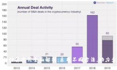 区块链联合计算方式全面解析：采用不同方法，