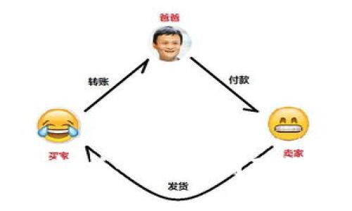 区块链部门分工解析：理解不同职能与角色的重要性