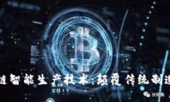 探索区块链智能生产技术：颠覆传统制造业的未